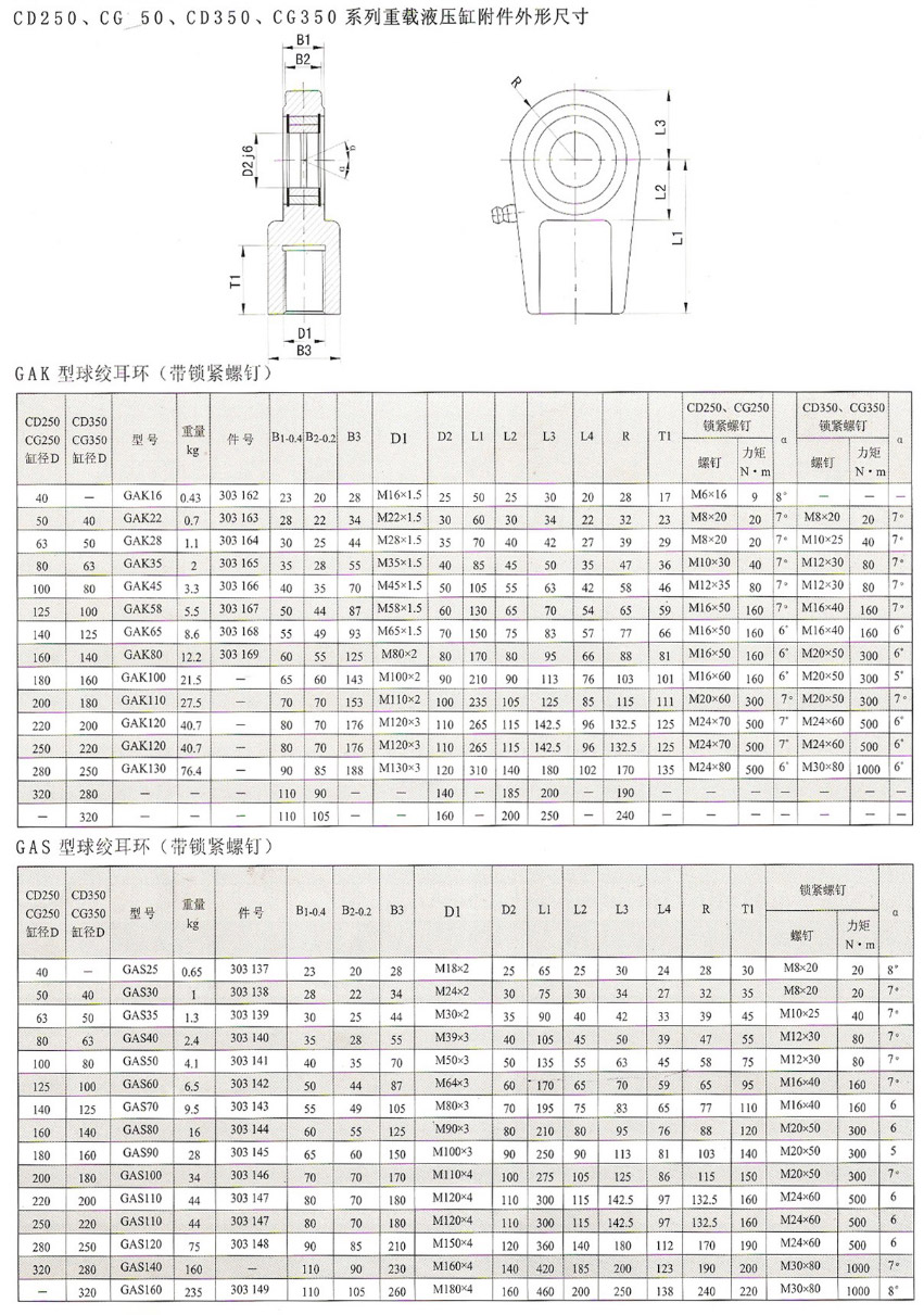 CD系列液壓缸