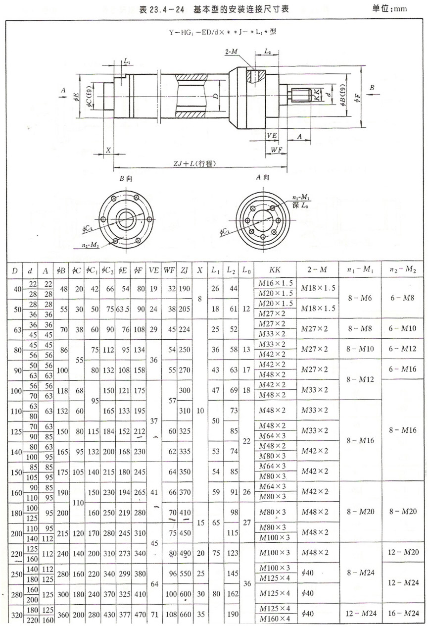 YHG系列液壓缸